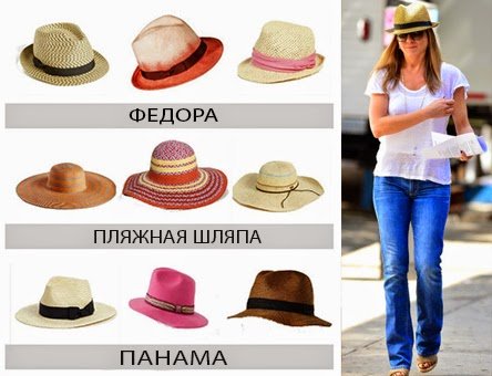 Виды женских шляп